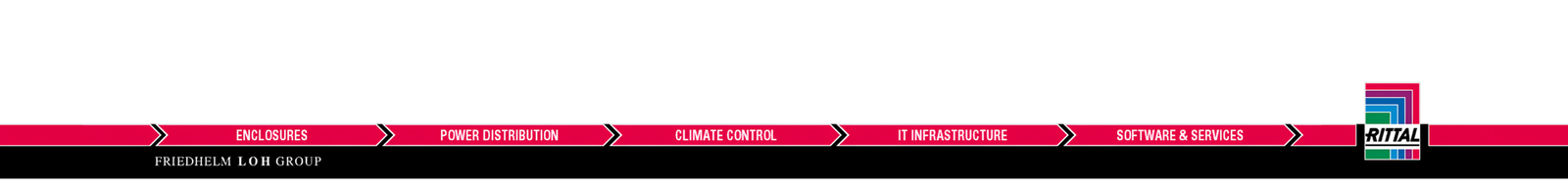 Enclosures, Power Distribution, Climate Control, IT Infrastructure, Software & Services — Rittal, Friedhelm Loh Group