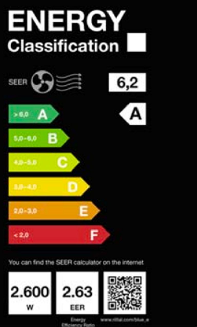 Highest Seasonal Energy Efficiency Ratio in the market